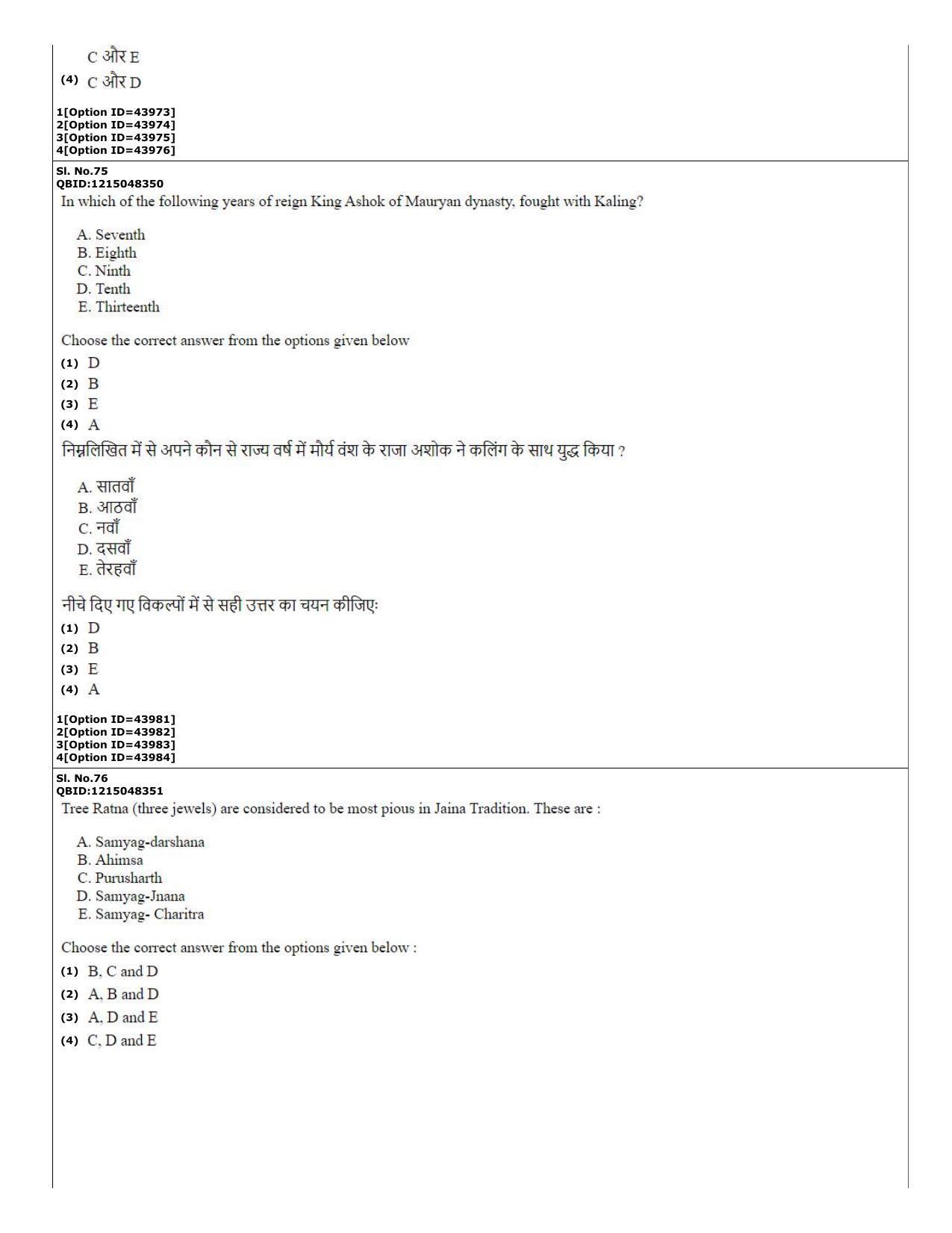 CUET (PG) 2022: PGQP-78 Ancient Indian History, Culture & Arch (11-09-2022) Question Paper - Page 28