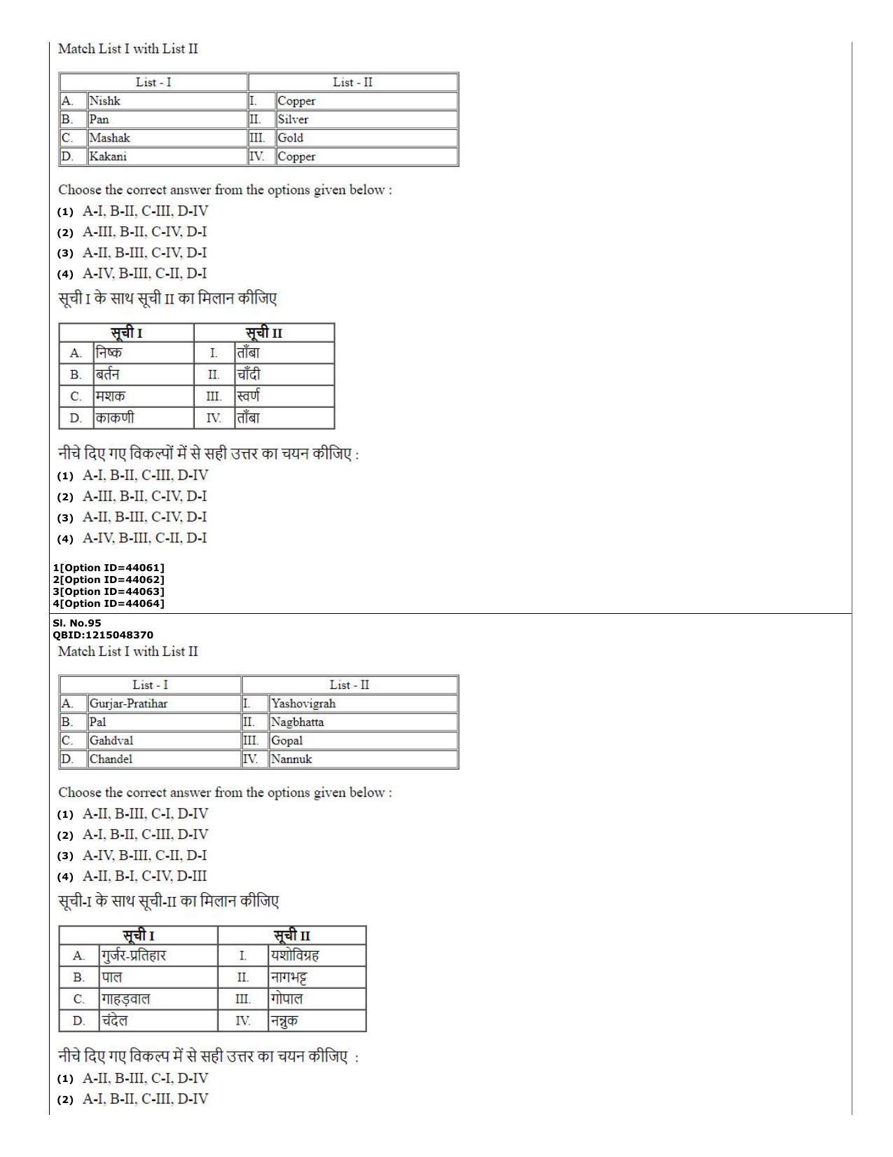 CUET (PG) 2022: PGQP-78 Ancient Indian History, Culture & Arch (11-09-2022) Question Paper - Page 38
