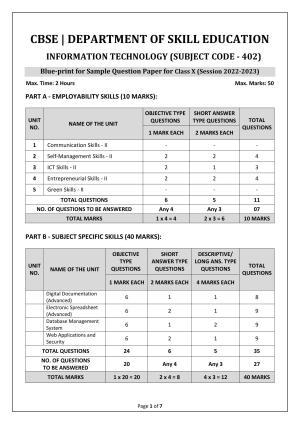 CBSE Class 10 (Skill Education) Information Technology Sample Papers 2023