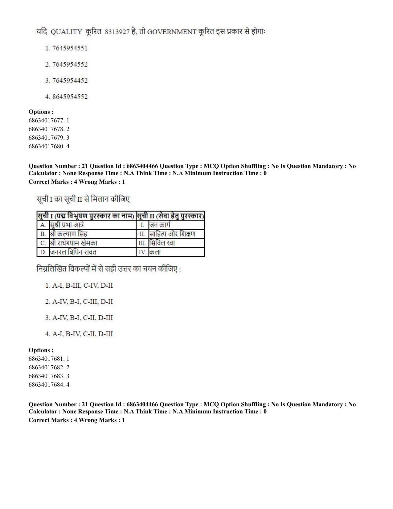 CUET PG 2023: SCQP19 – Mathematics (Hindi) - Shift 1 (5-06-2023) Question Paper - Page 21