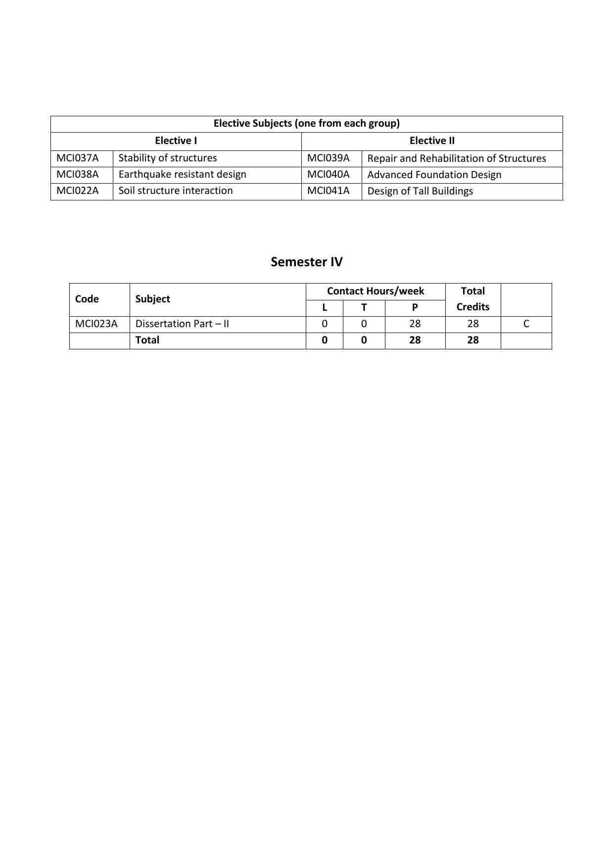 JECRC Jaipur M Tech - Structural Engineering Syllabus - Page 3