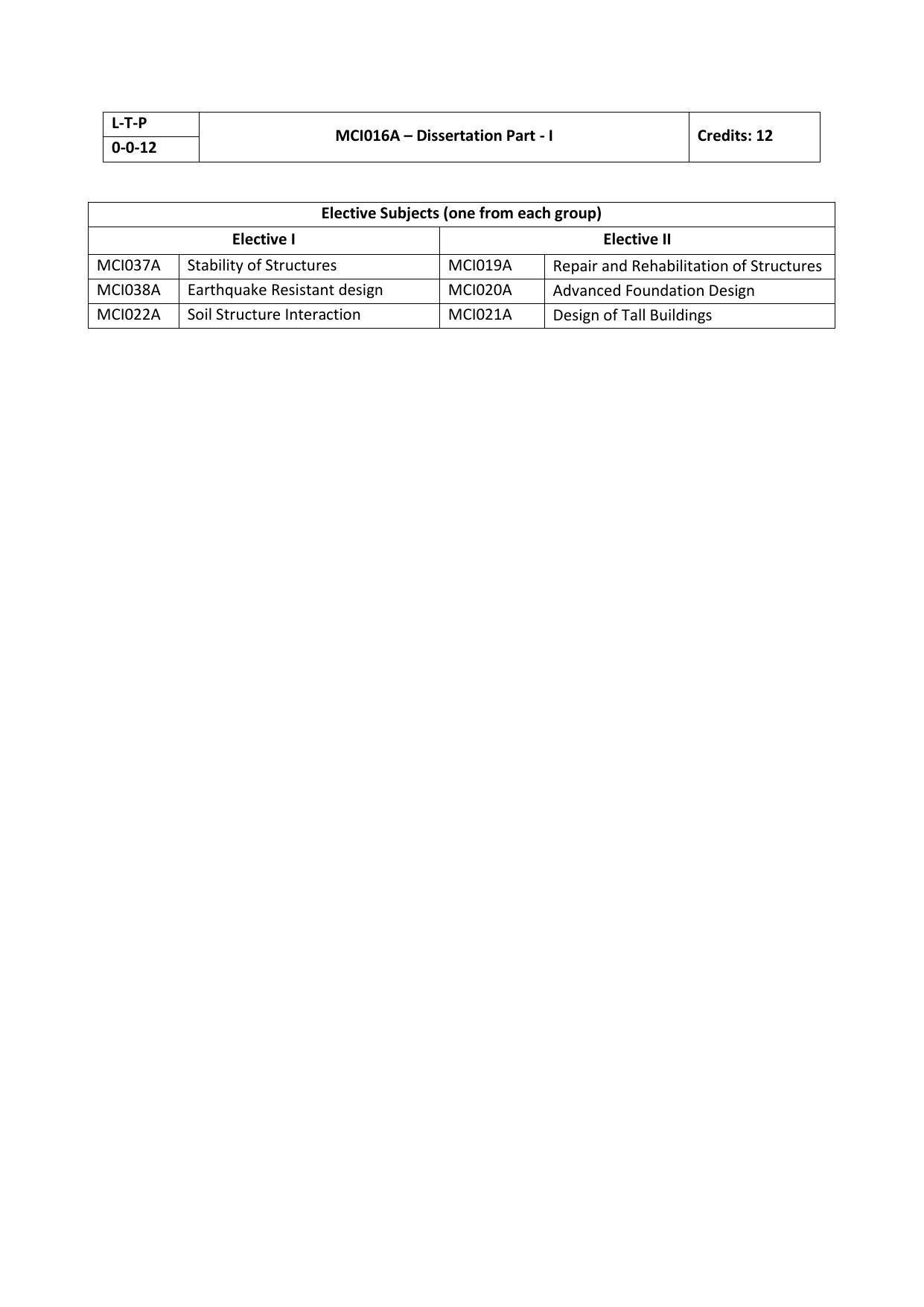 JECRC Jaipur M Tech - Structural Engineering Syllabus - Page 20
