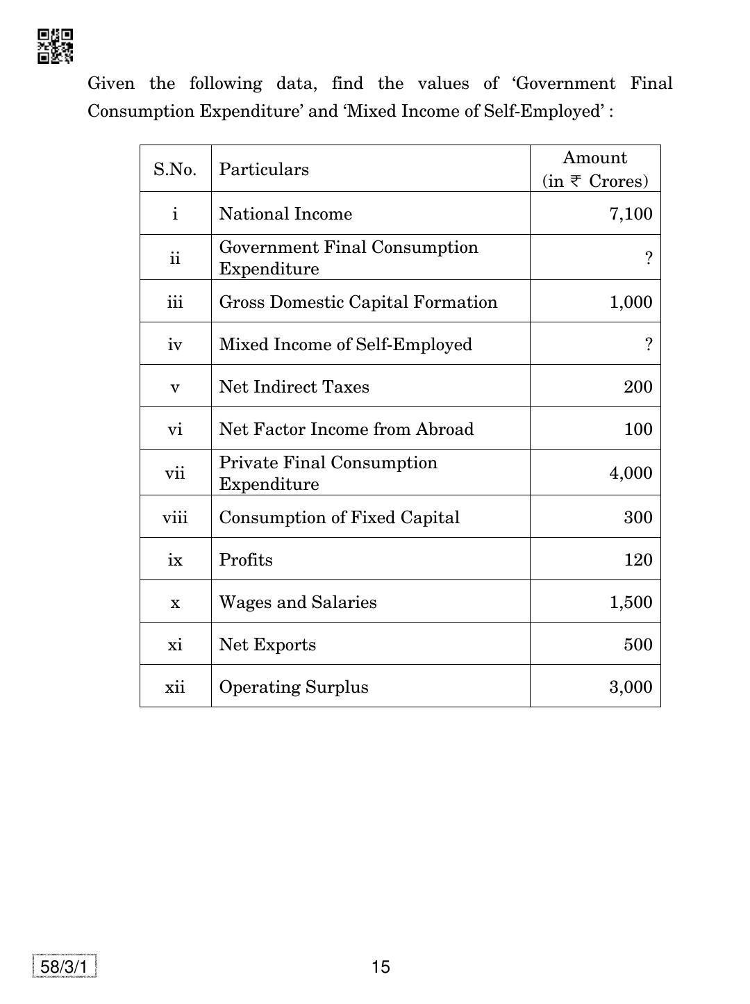 CBSE Class 12 58-3-1 Economics 2019 Question Paper - Page 15