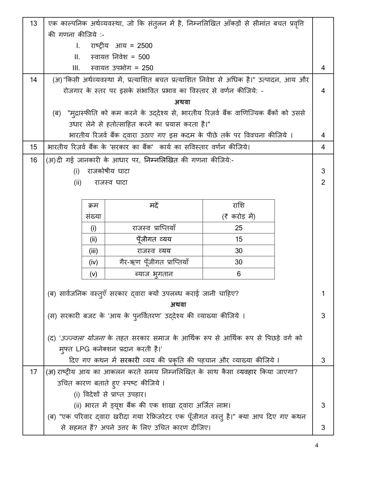 Edudel Class 12 Economics (Hindi) Practice Papers-1 (2023-24) - Page 4