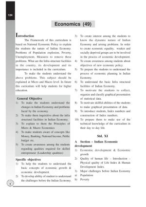 Maharashtra HSC Economics Syllabus