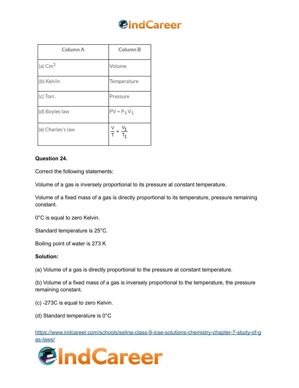 Selina Class 9 ICSE Solutions Chemistry : Chapter 7- Study of Gas Laws - Page 20