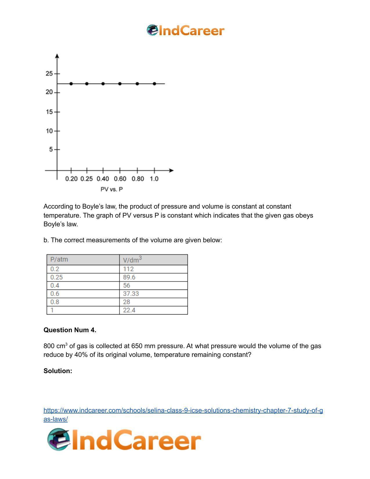 Selina Class 9 ICSE Solutions Chemistry : Chapter 7- Study of Gas Laws - Page 25