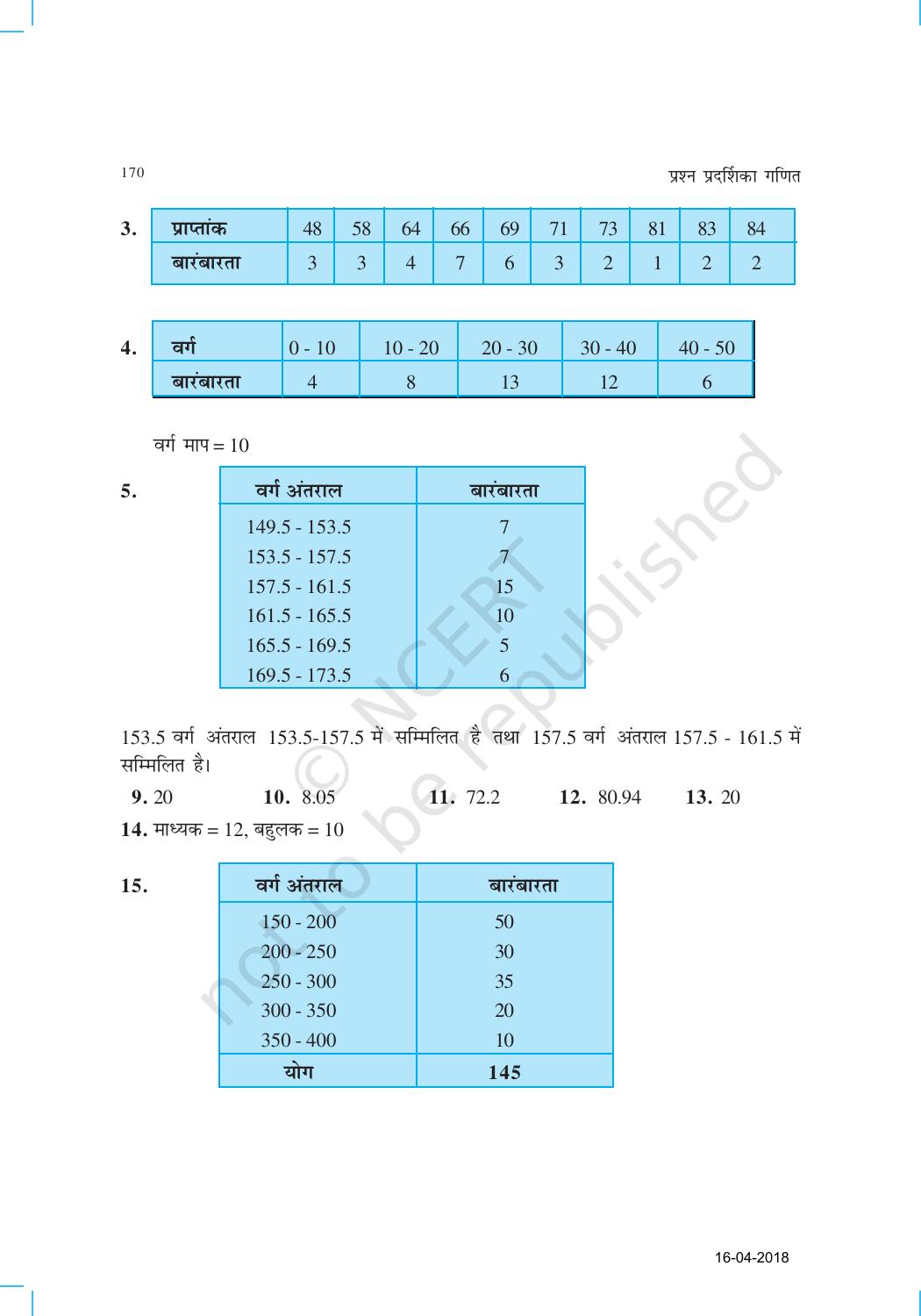 NCERT Exemplar Class 9: गणित उत्तरमाला - Page 18
