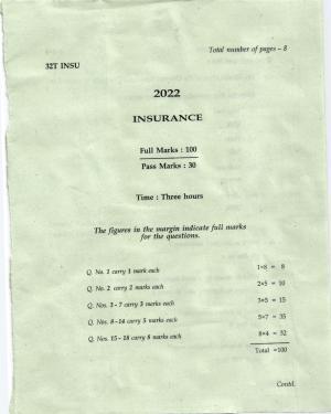 AHSEC Class 12 Insurance Question Papers 2022
