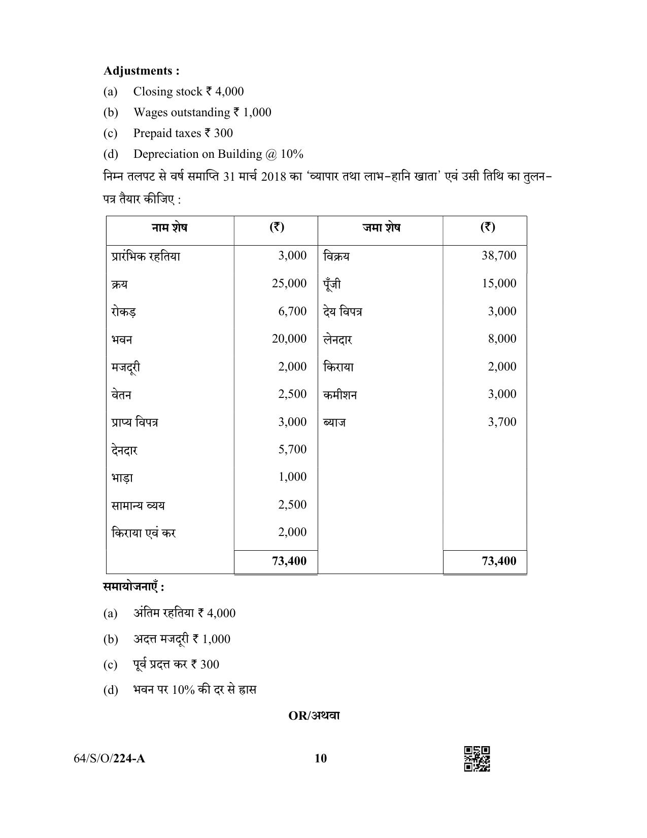 NIOS October 2022 Class 10 Accountancy Question Paper - Page 10