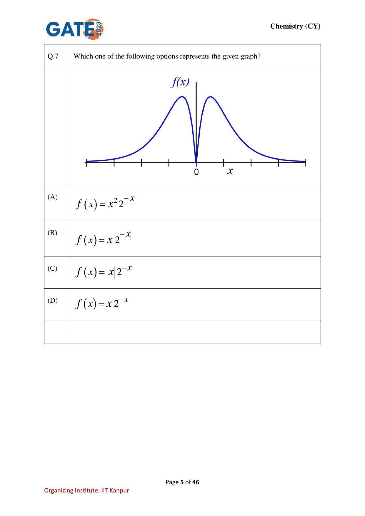 GATE 2023 Chemistry (CY) Question Paper - Page 5