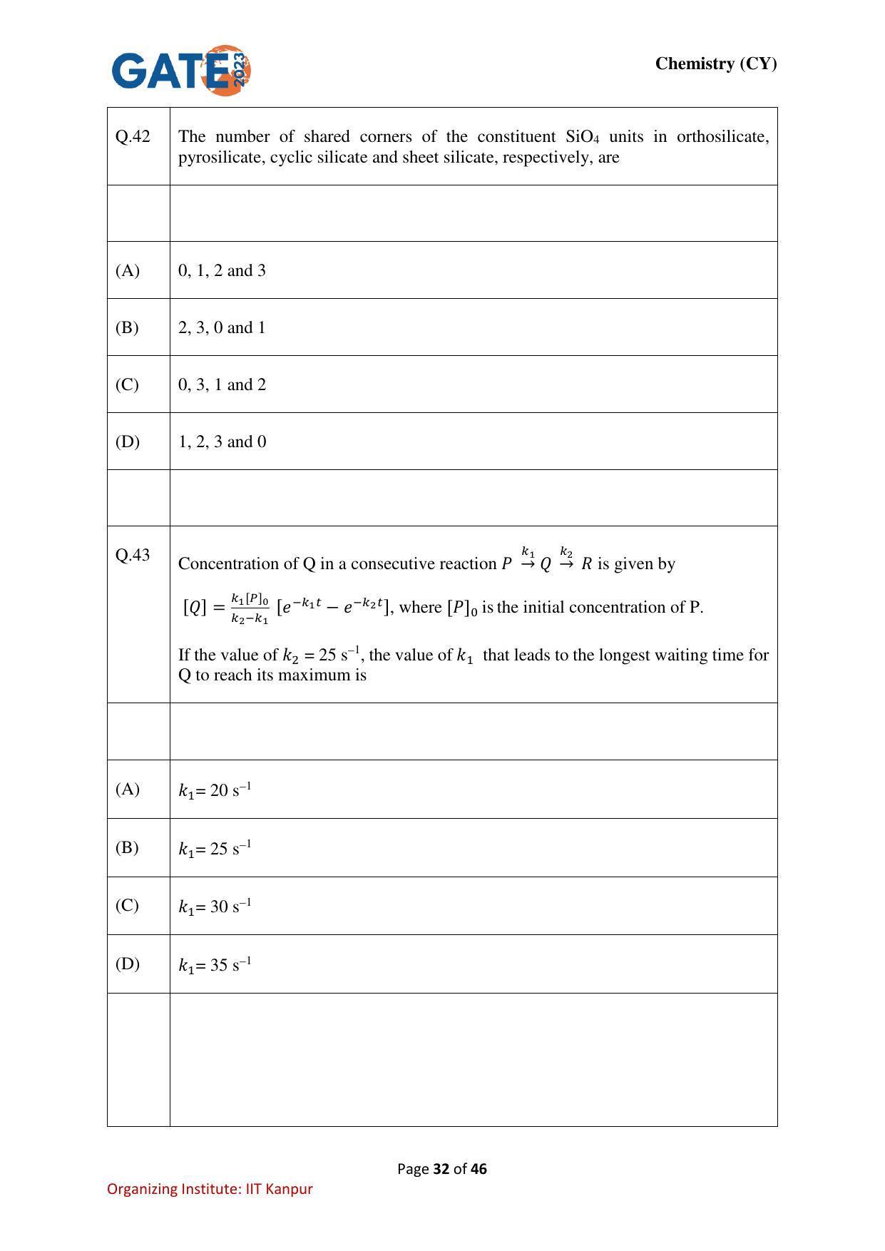 GATE 2023 Chemistry (CY) Question Paper - Page 32