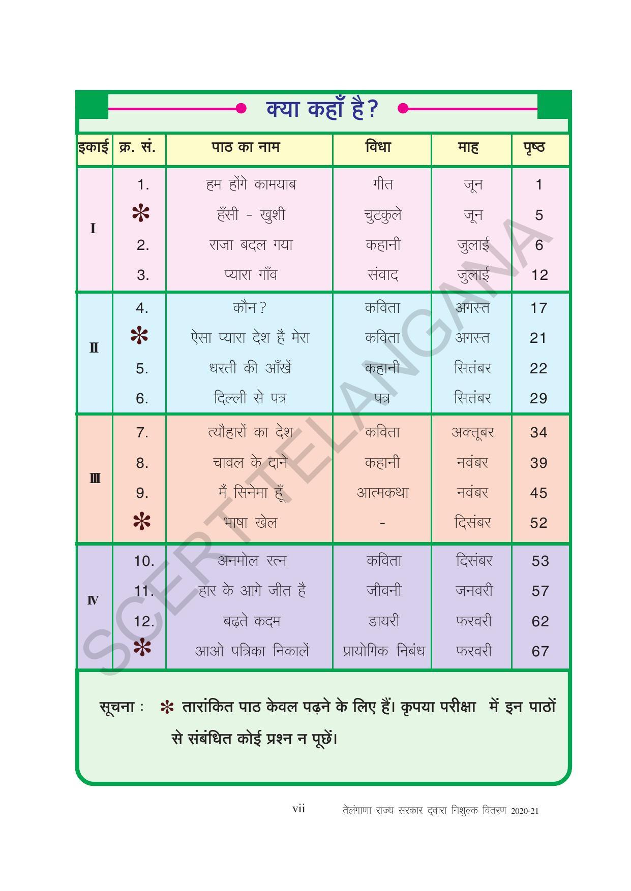 TS SCERT Class 8 Second Language (Hindi Medium) Text Book - Page 9