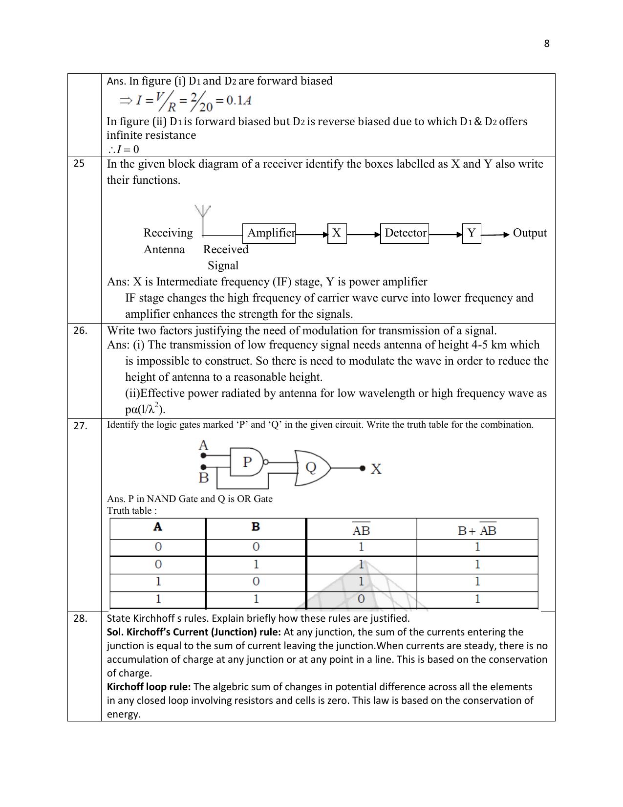 CBSE Class 12 Physics 1 mark Question Bank - 2 MARKS QUESTIONS - Page 8