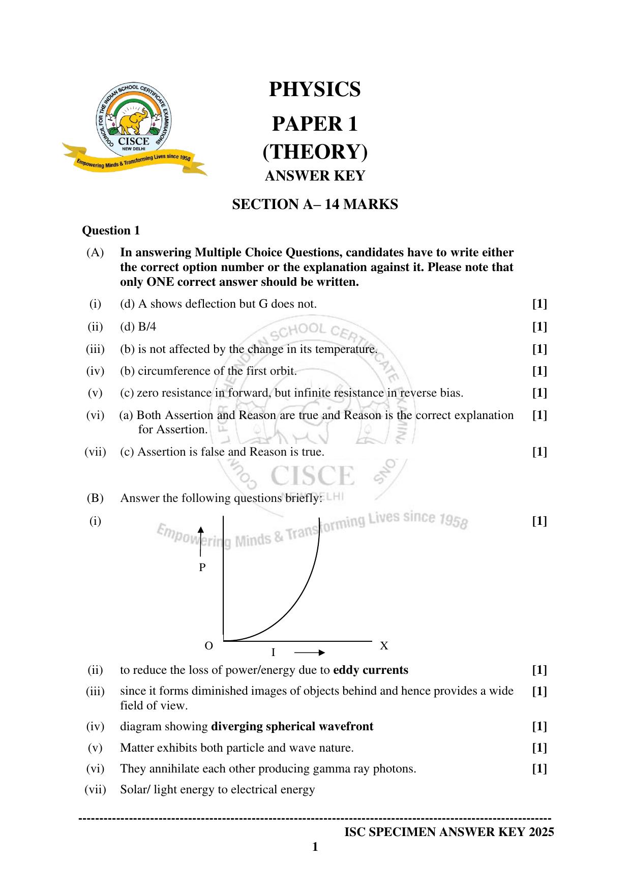 ISC Class 12 2025 PHYSICS  (SQP & AK) Specimen Paper - Page 13