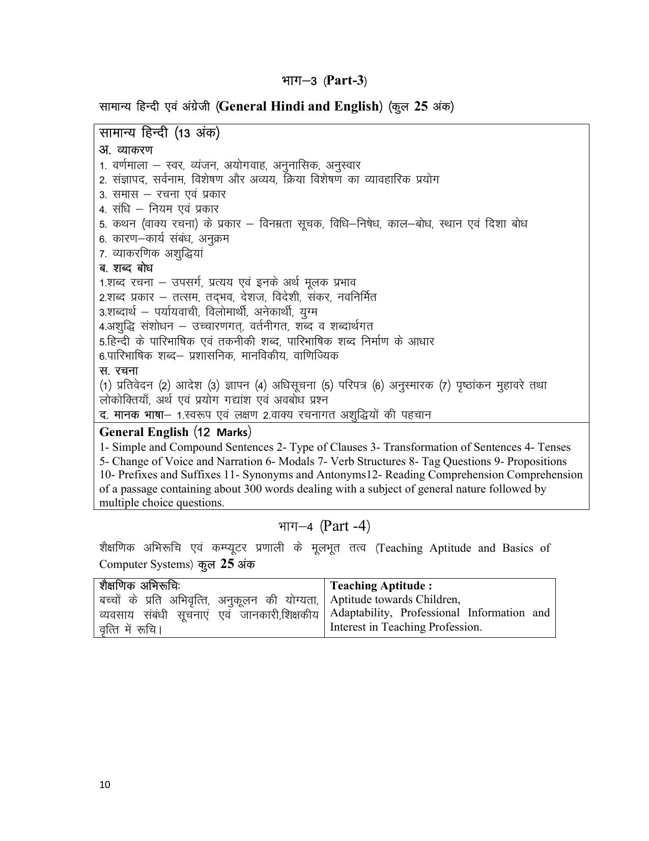Rajasthan PBMET 2025 Syllabus - Page 2