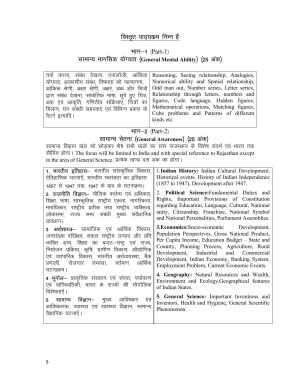 Rajasthan PBMET 2025 Syllabus