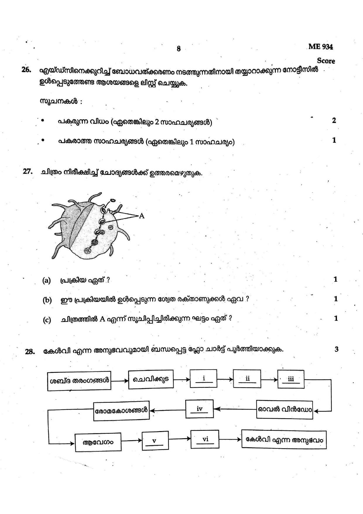 Kerala SSLC 2021 Biology Question Paper (MM) (Model) - Page 8