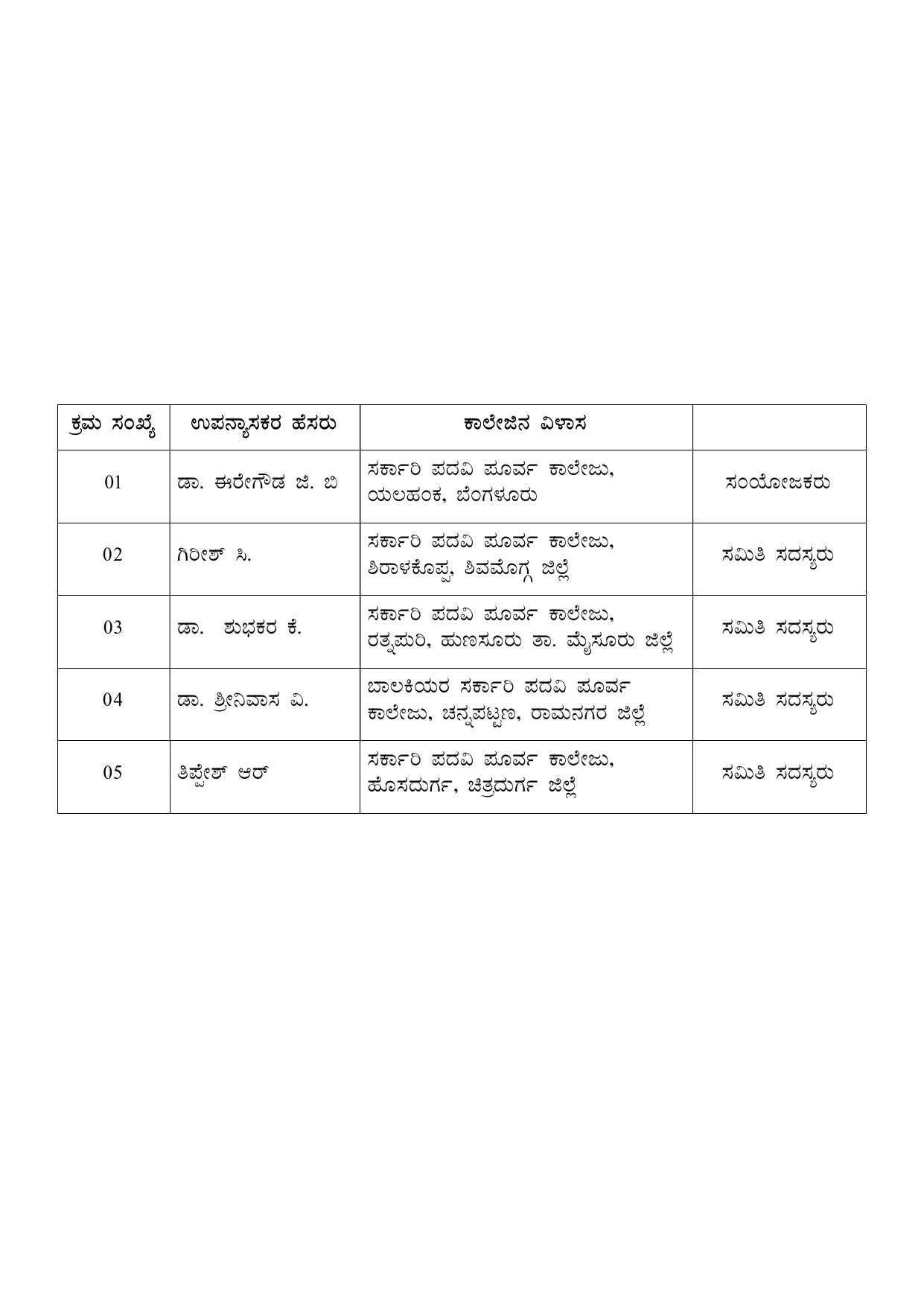 Karnataka 1st PUC Question Bank 2025 - Chemistry - Page 2