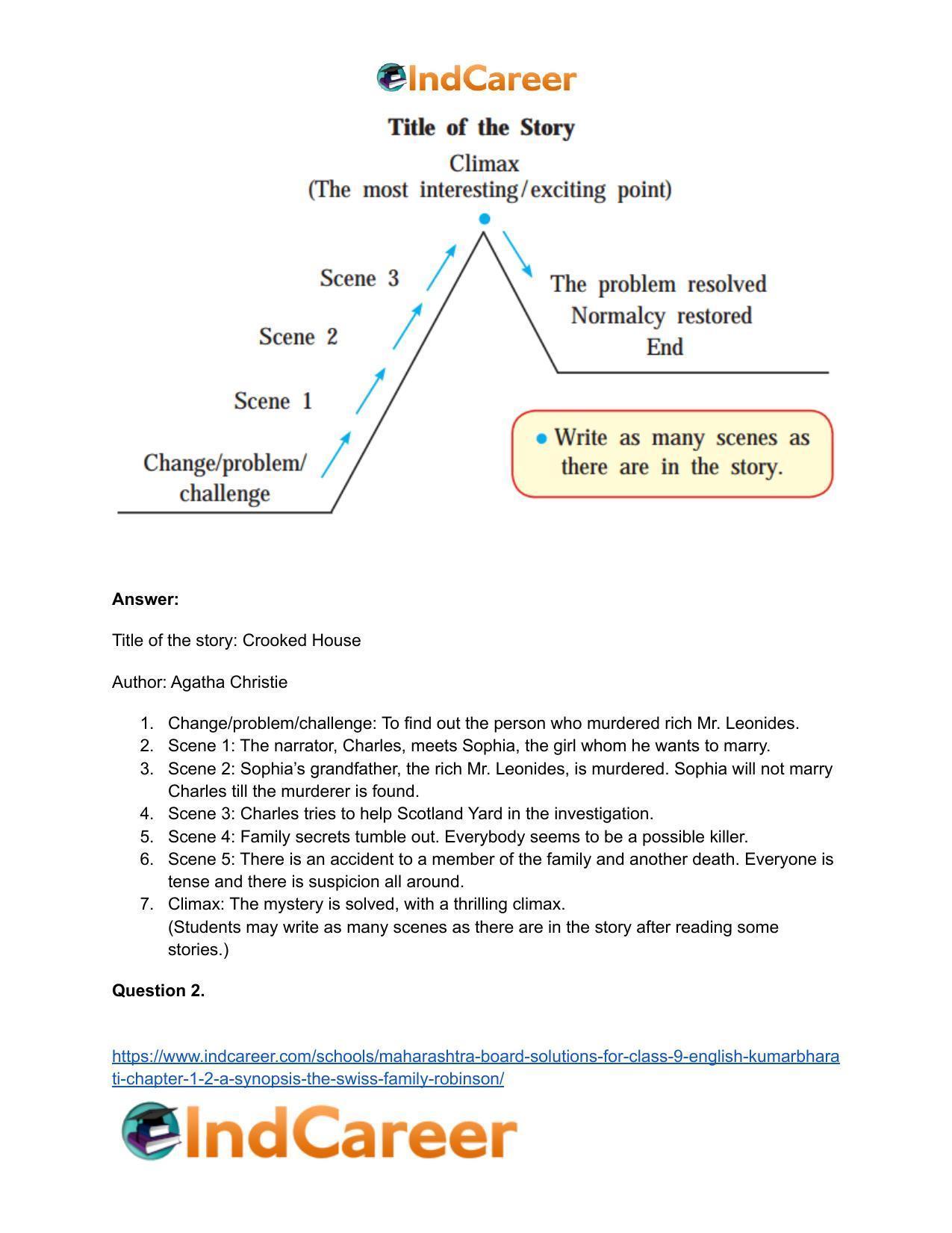 Maharashtra Board Solutions for Class 9- English Kumarbharati: Chapter 1.2- A Synopsis – The Swiss Family Robinson - Page 4