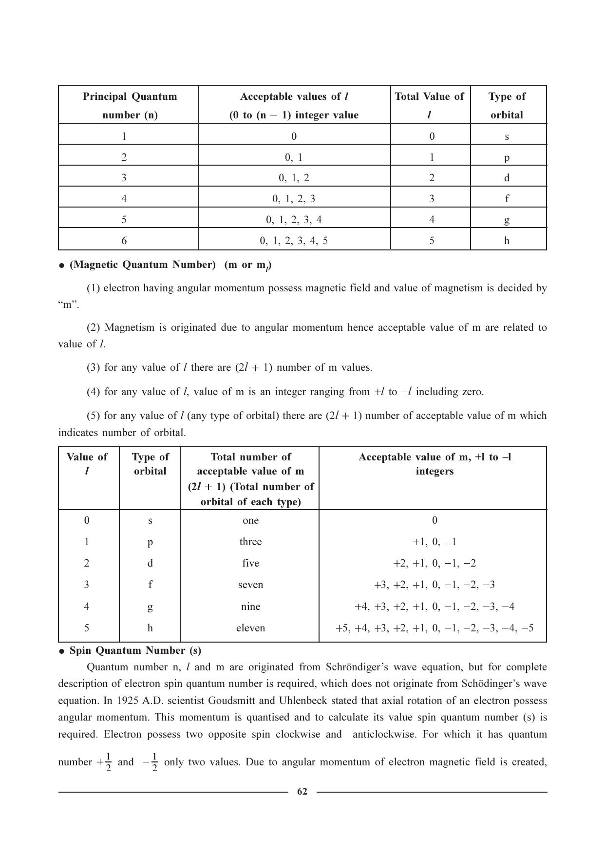 GSEB HSC Chemistry Question Paper (English Medium)- Chapter 3 - Page 16