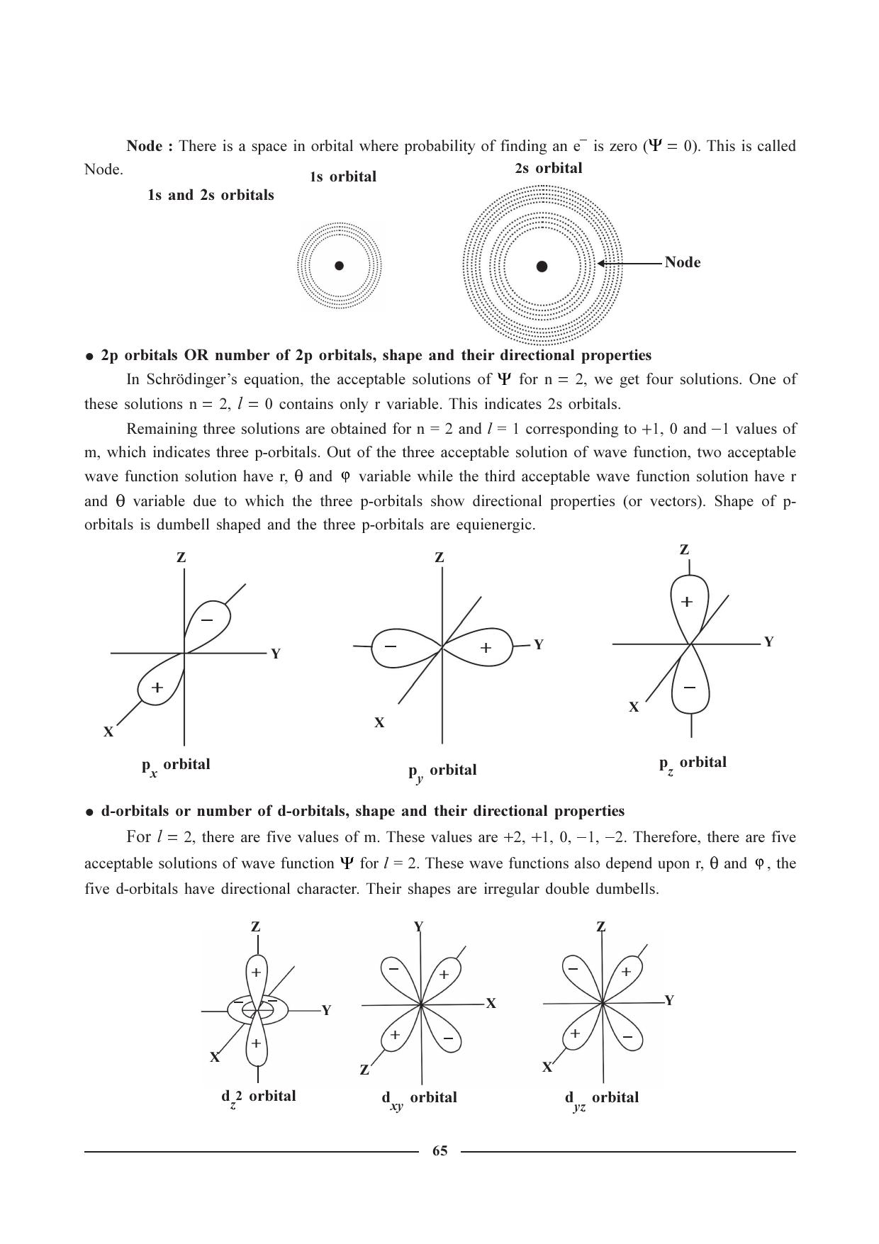 GSEB HSC Chemistry Question Paper (English Medium)- Chapter 3 - Page 19