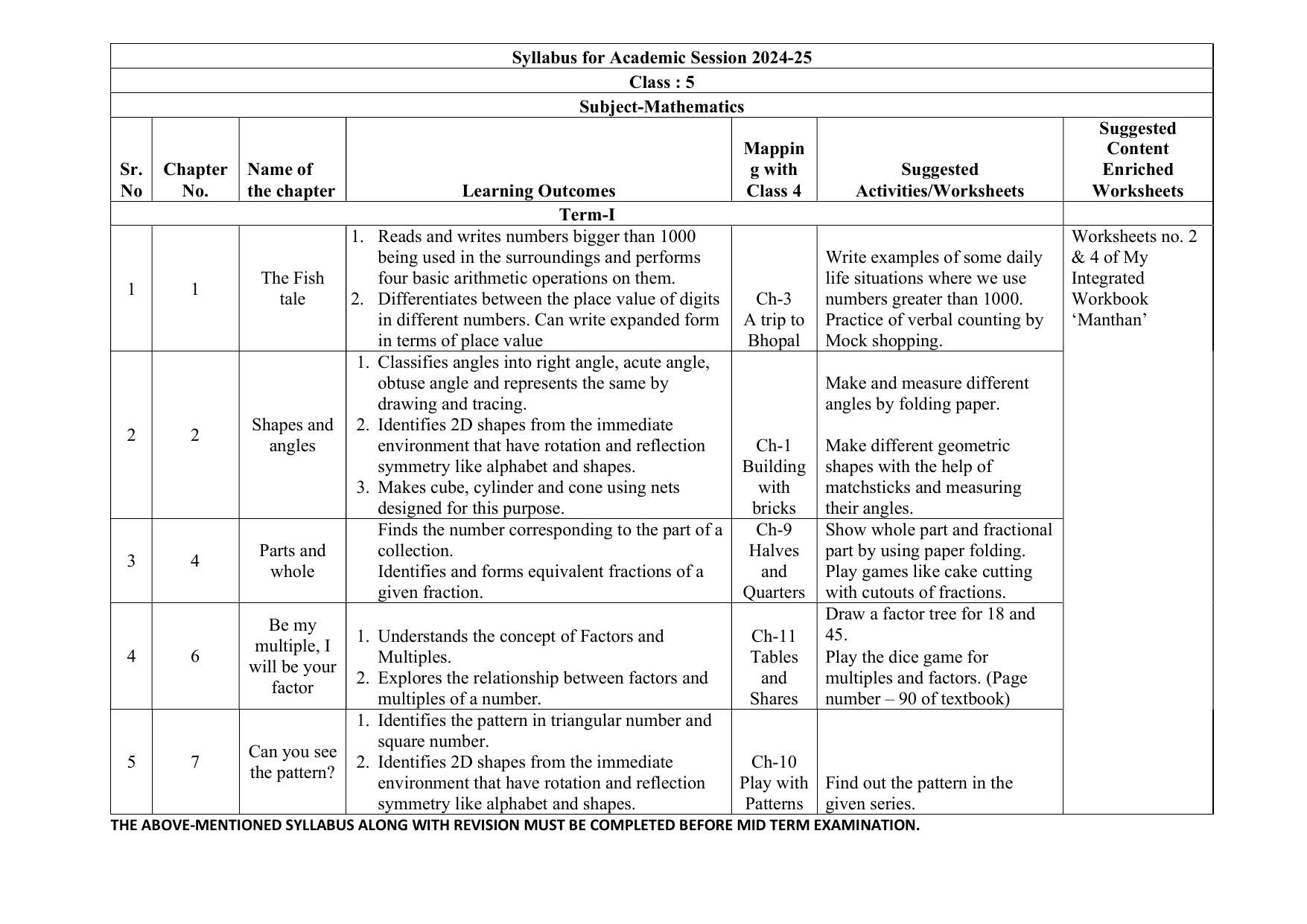 Edudel Class 5 Mathematics Syllabus 2025 - Page 1