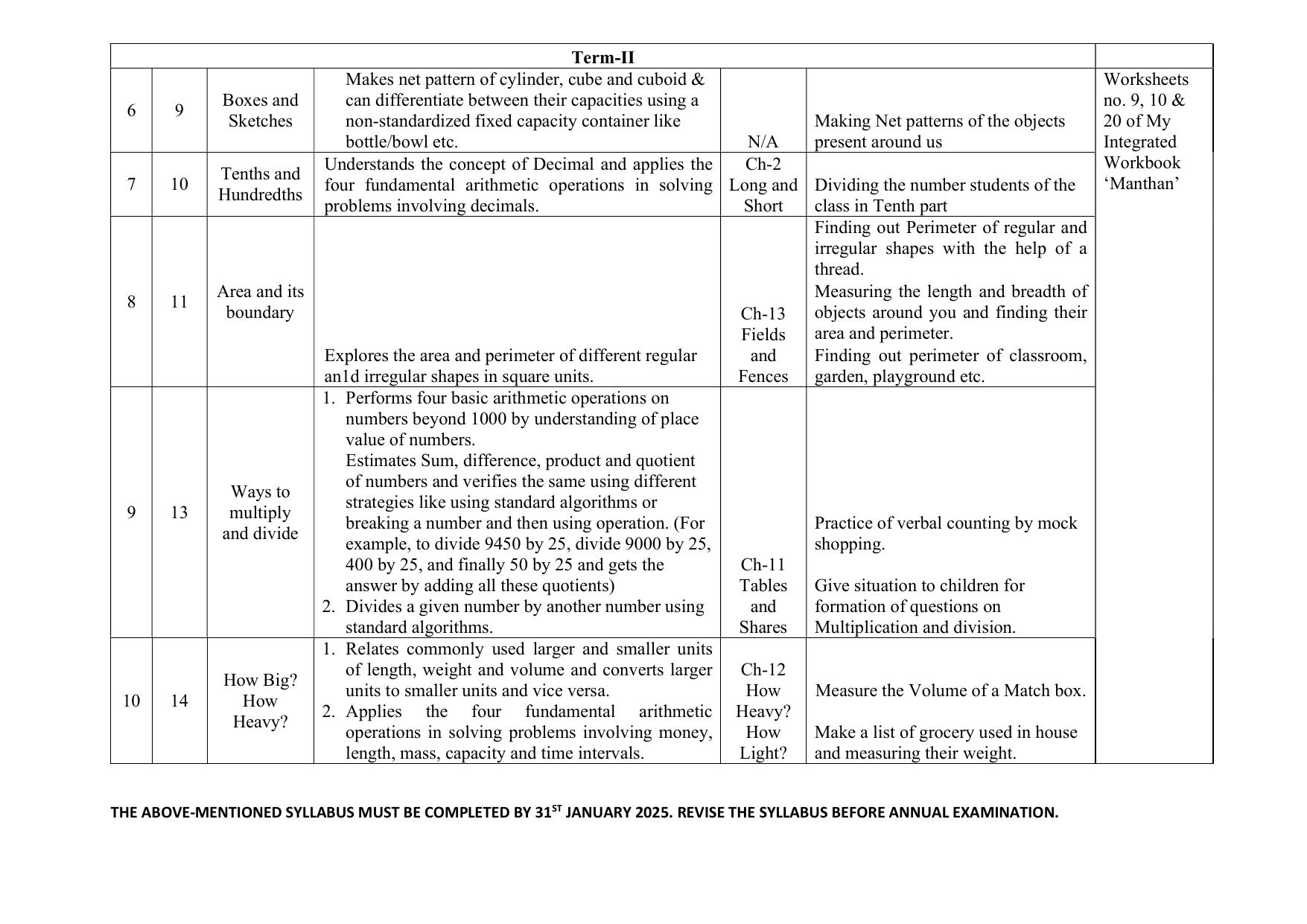 Edudel Class 5 Mathematics Syllabus 2025 - Page 2