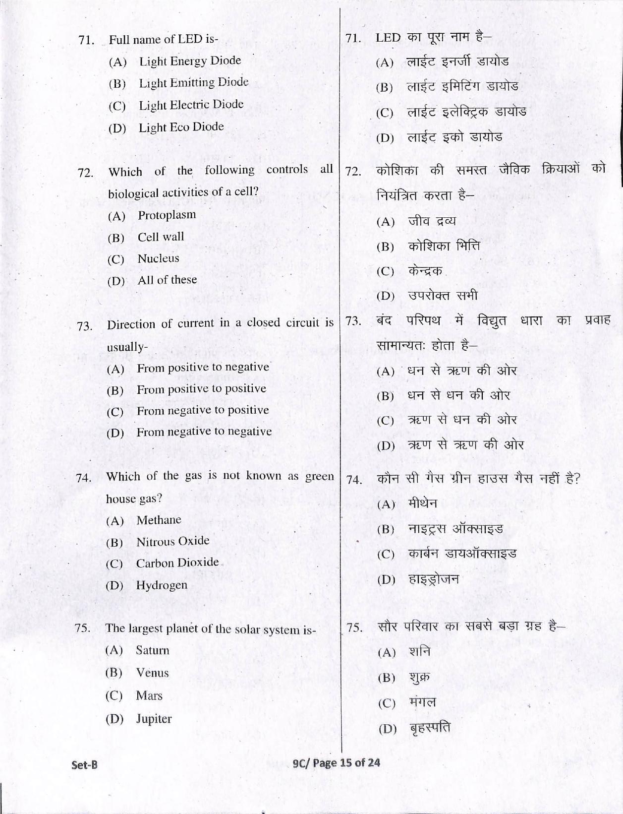MP Excellence School Admission 2021 Question Paper - Page 15