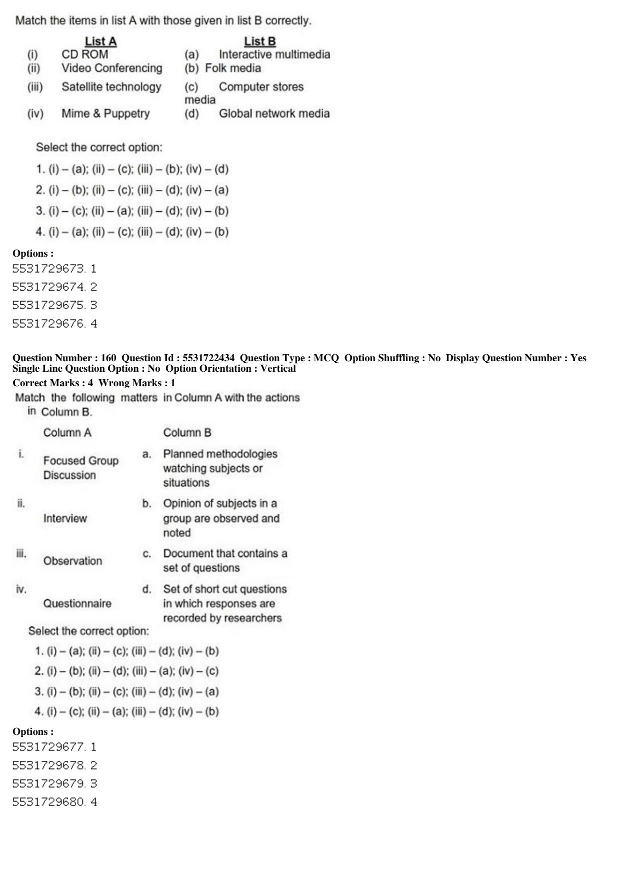 ICAR AIEEA PG 2019 HOME SCIENCE Question Paper - Page 56