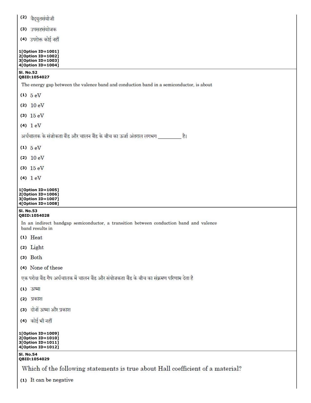CUET (PG) 2022: PGQP50 B. Nanoscience II – M.Sc (01-09-2022) Question Paper - Page 25