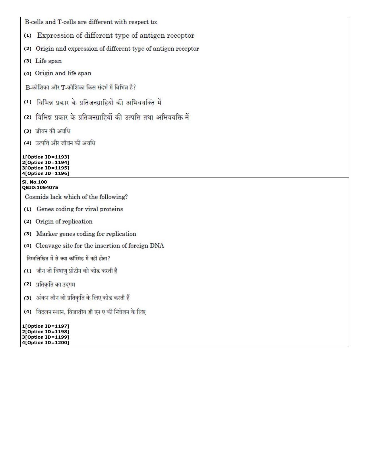 CUET (PG) 2022: PGQP50 B. Nanoscience II – M.Sc (01-09-2022) Question Paper - Page 45