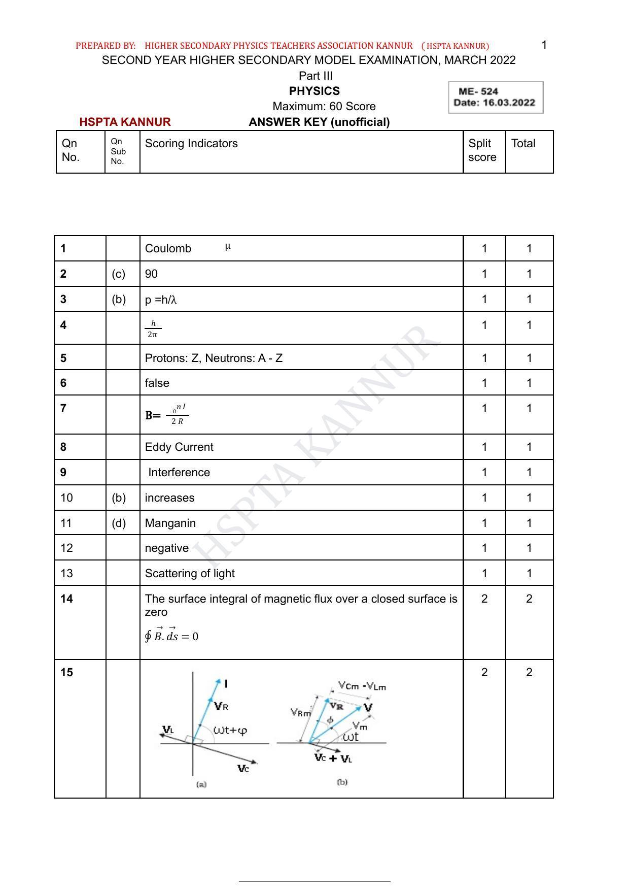 Kerala Plus Two 2022 Physics Model Answer Key - Page 1