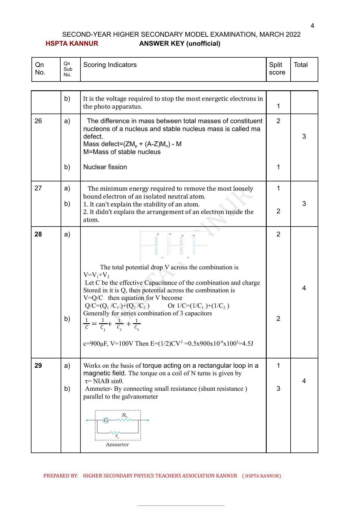 Kerala Plus Two 2022 Physics Model Answer Key - Page 4
