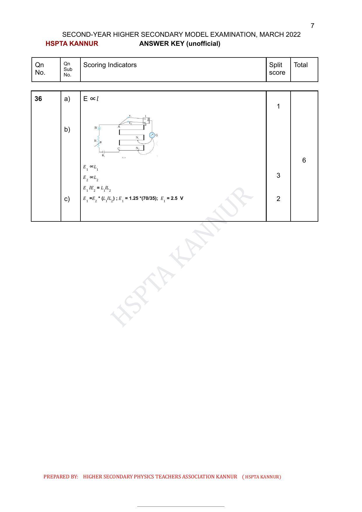 Kerala Plus Two 2022 Physics Model Answer Key - Page 7