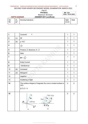 Kerala Plus Two 2022 Physics Model Answer Key