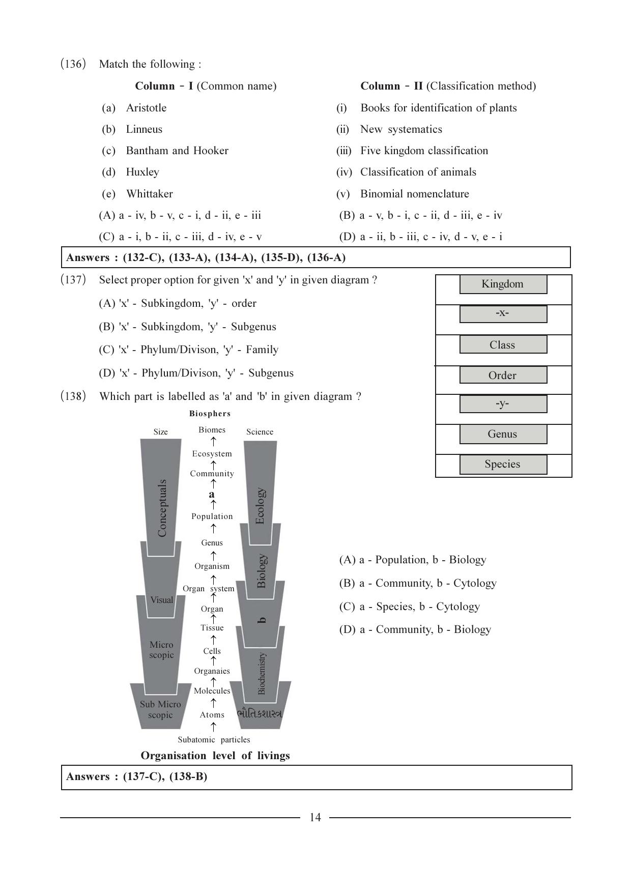 GSEB HSC Biology Question Paper (English Medium)- Chapter-1 - Page 14