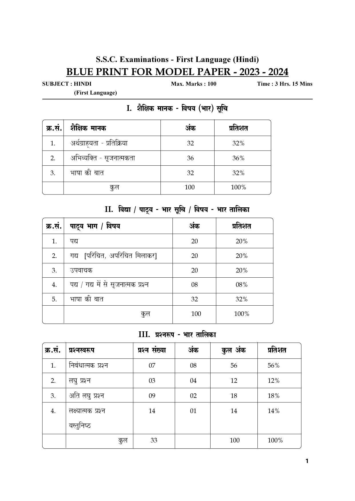 1ST LANGUAGE PAPER - (HINDI - MEDIUM) 2024 Model Paper - Page 7