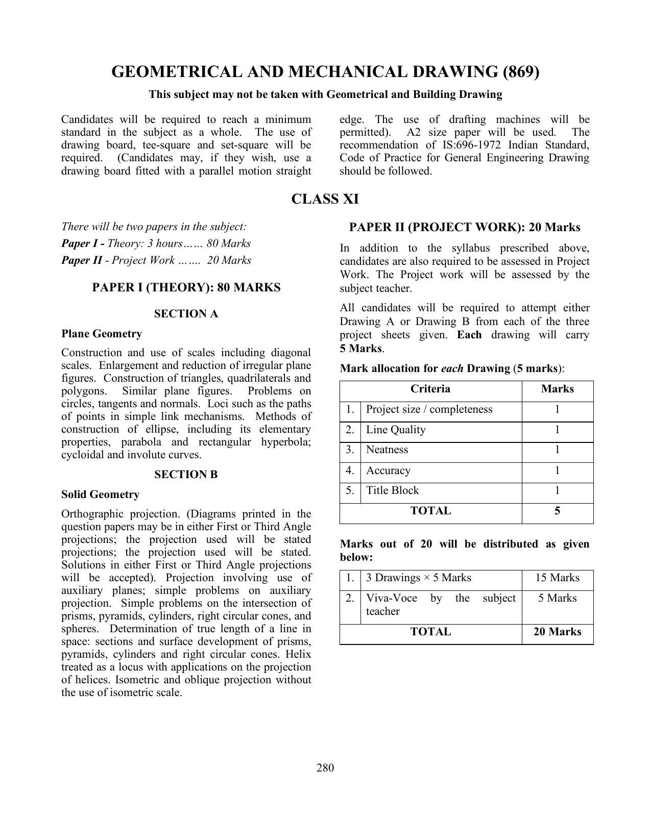 ISC Class XI & XII Geometrical & Mechanical Drawing Syllabus - Page 1