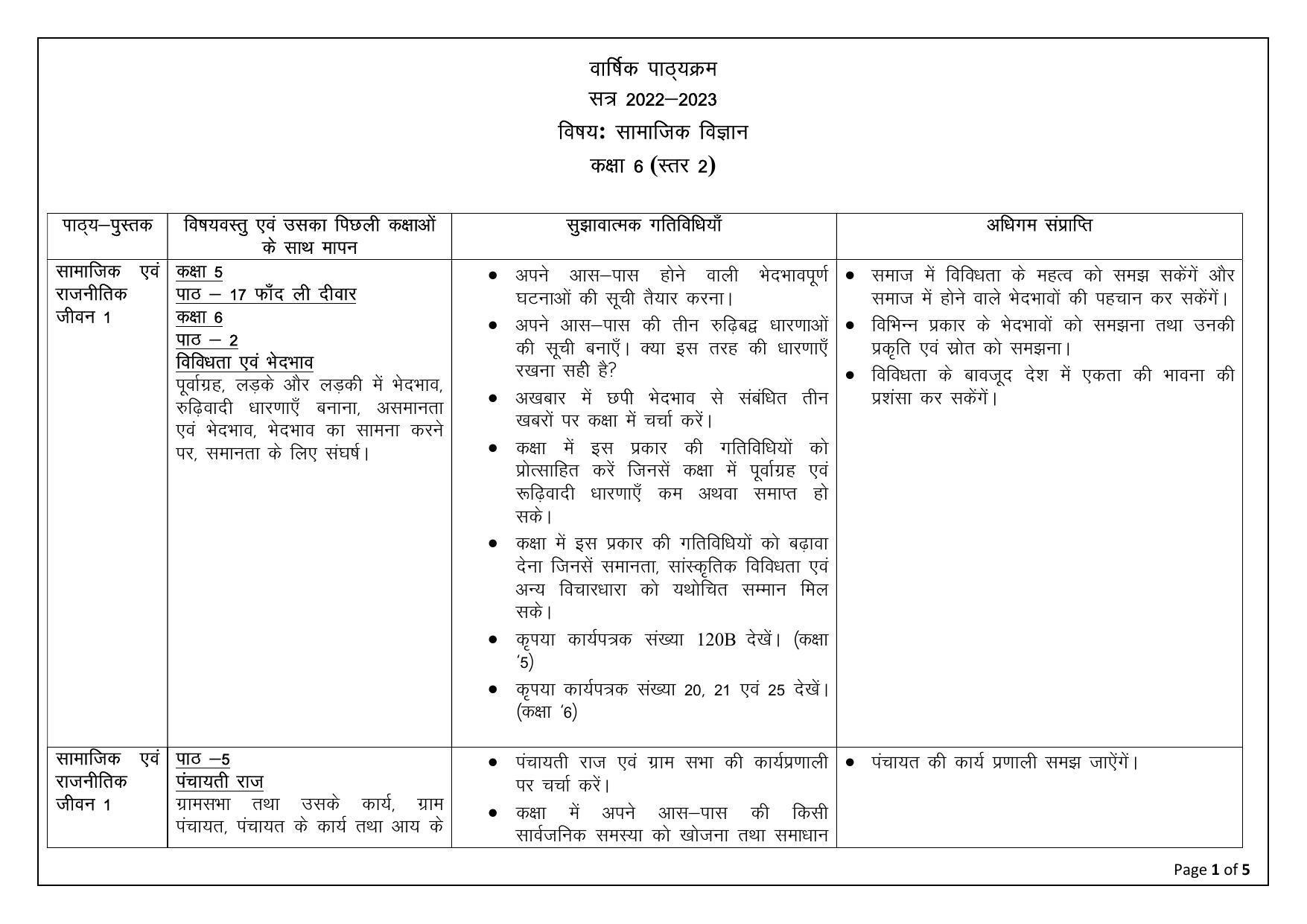 Edudel Class 6 (L-2) Social Science (Hindi Medium) Syllabus - Page 1
