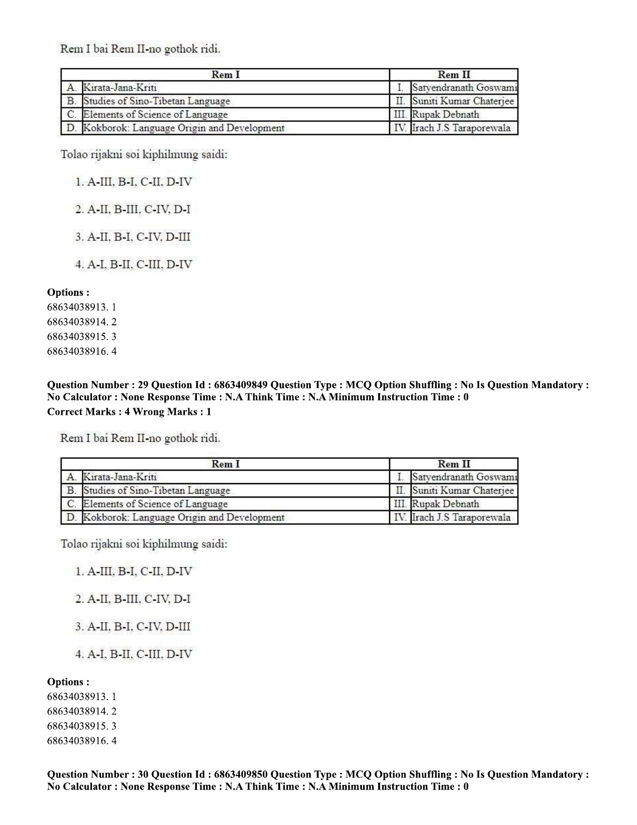 CUET PG 2023: LAQP19 – Kokborok (Hindi)-shift 2 (07-06-2023) Question Paper - Page 29