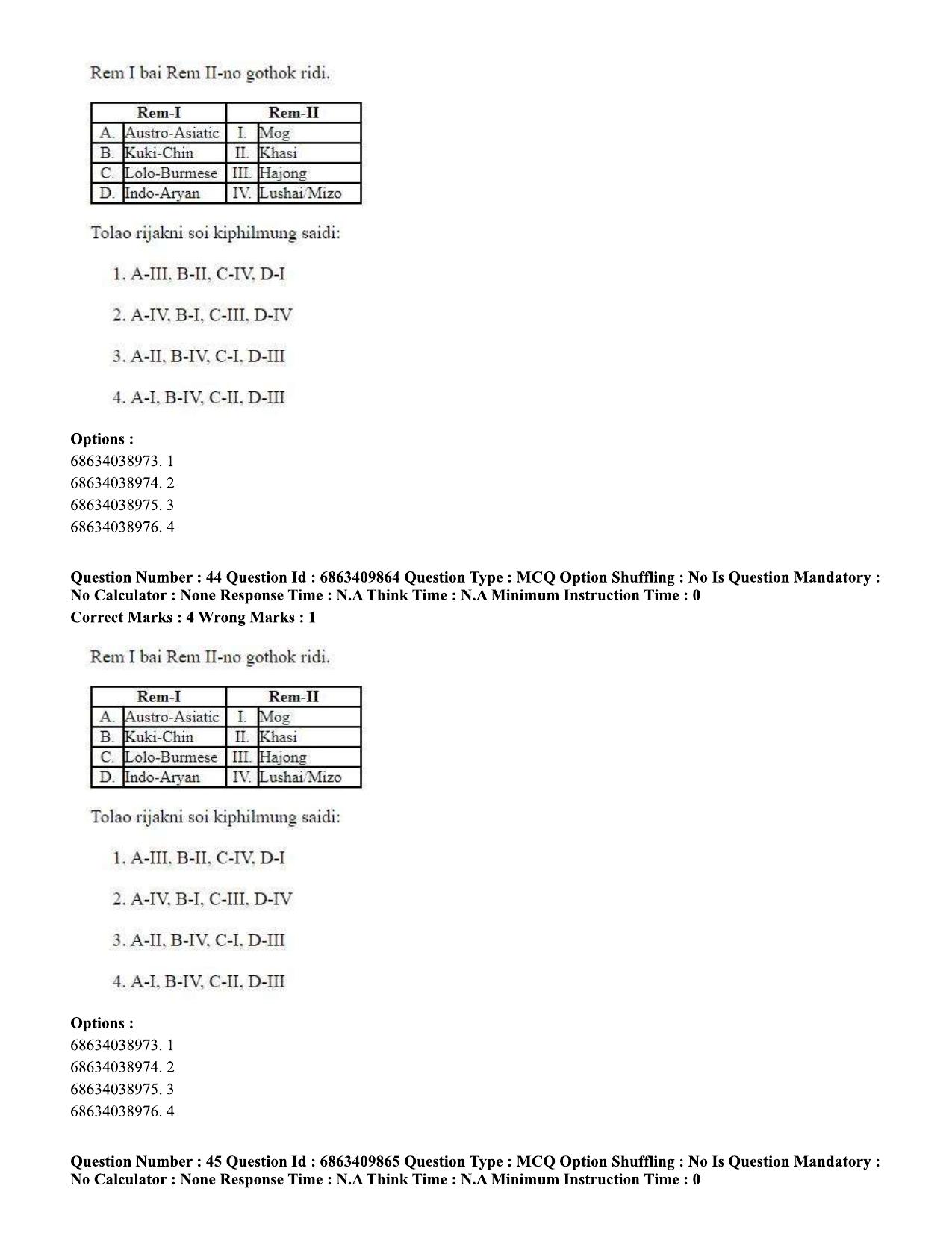 CUET PG 2023: LAQP19 – Kokborok (Hindi)-shift 2 (07-06-2023) Question Paper - Page 43