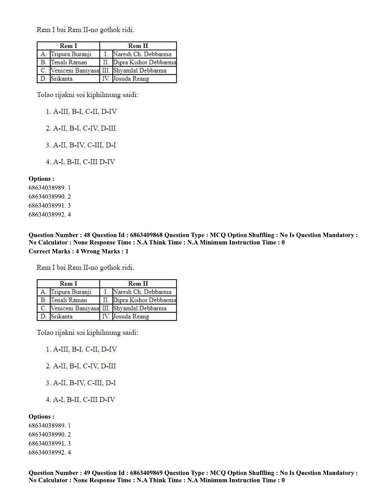 CUET PG 2023: LAQP19 – Kokborok (Hindi)-shift 2 (07-06-2023) Question Paper - Page 47