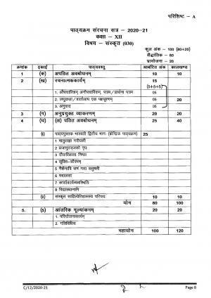 CGBSE Class 12th Syllabus 2021-2022 - Sanskrit