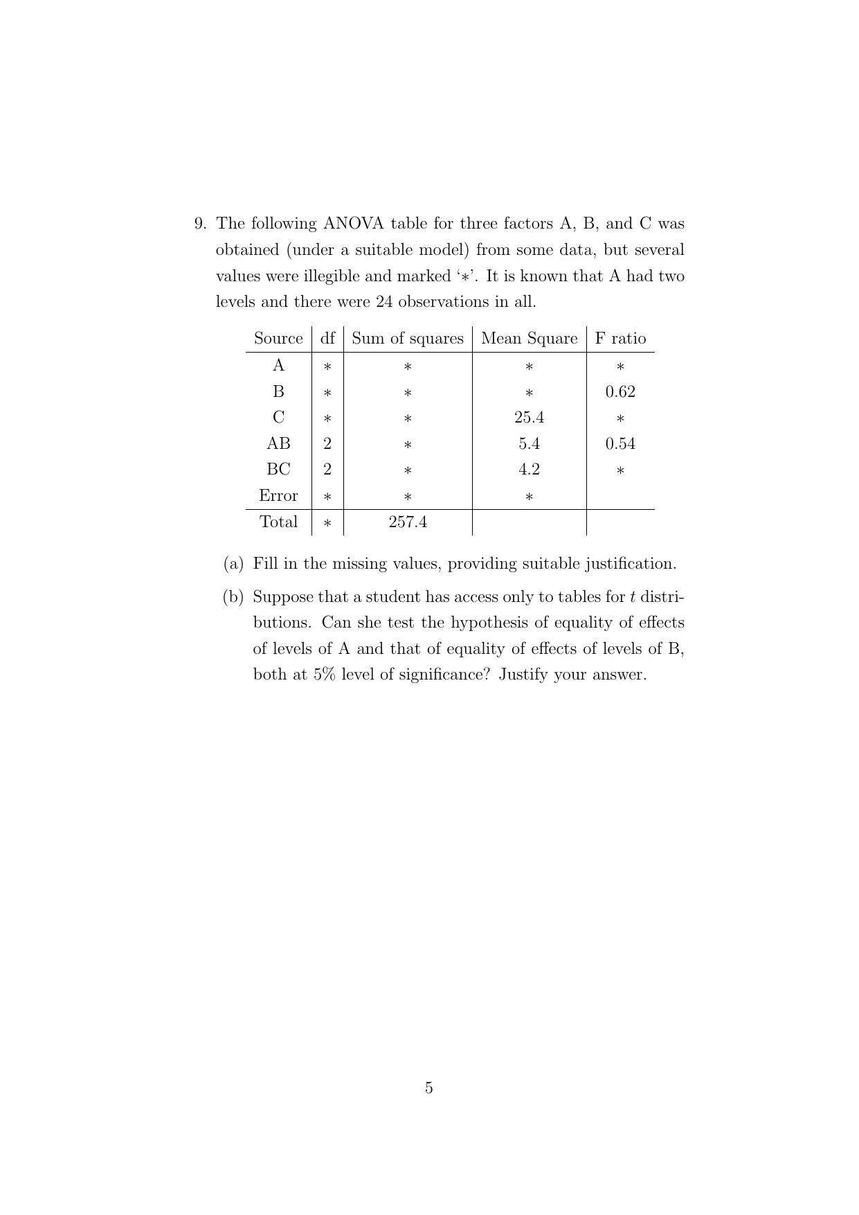 ISI Admission Test M.Stat.PSB 2022 Sample Paper - Page 5