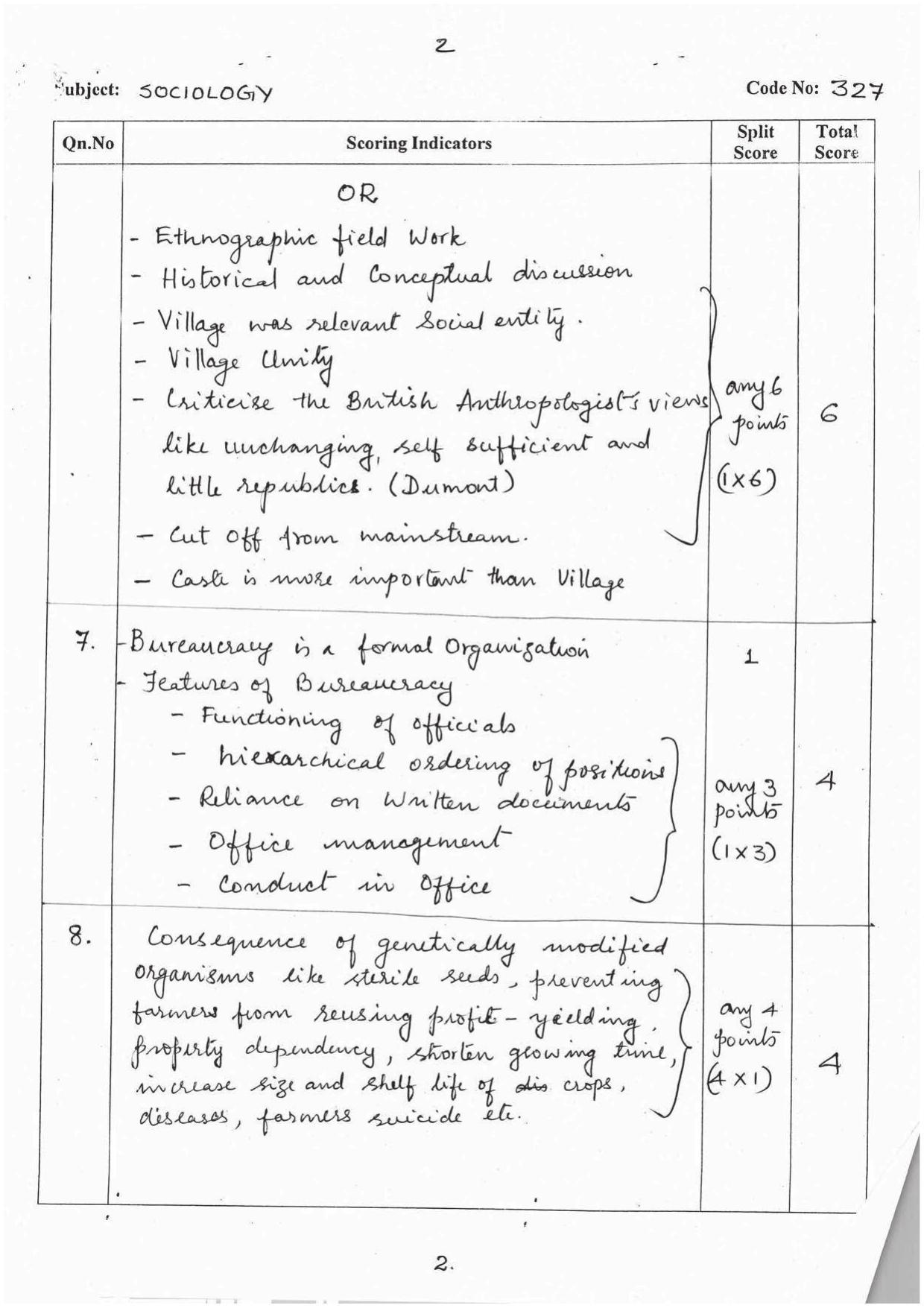 Kerala Plus One 2016 Sociology Answer Key - Page 2