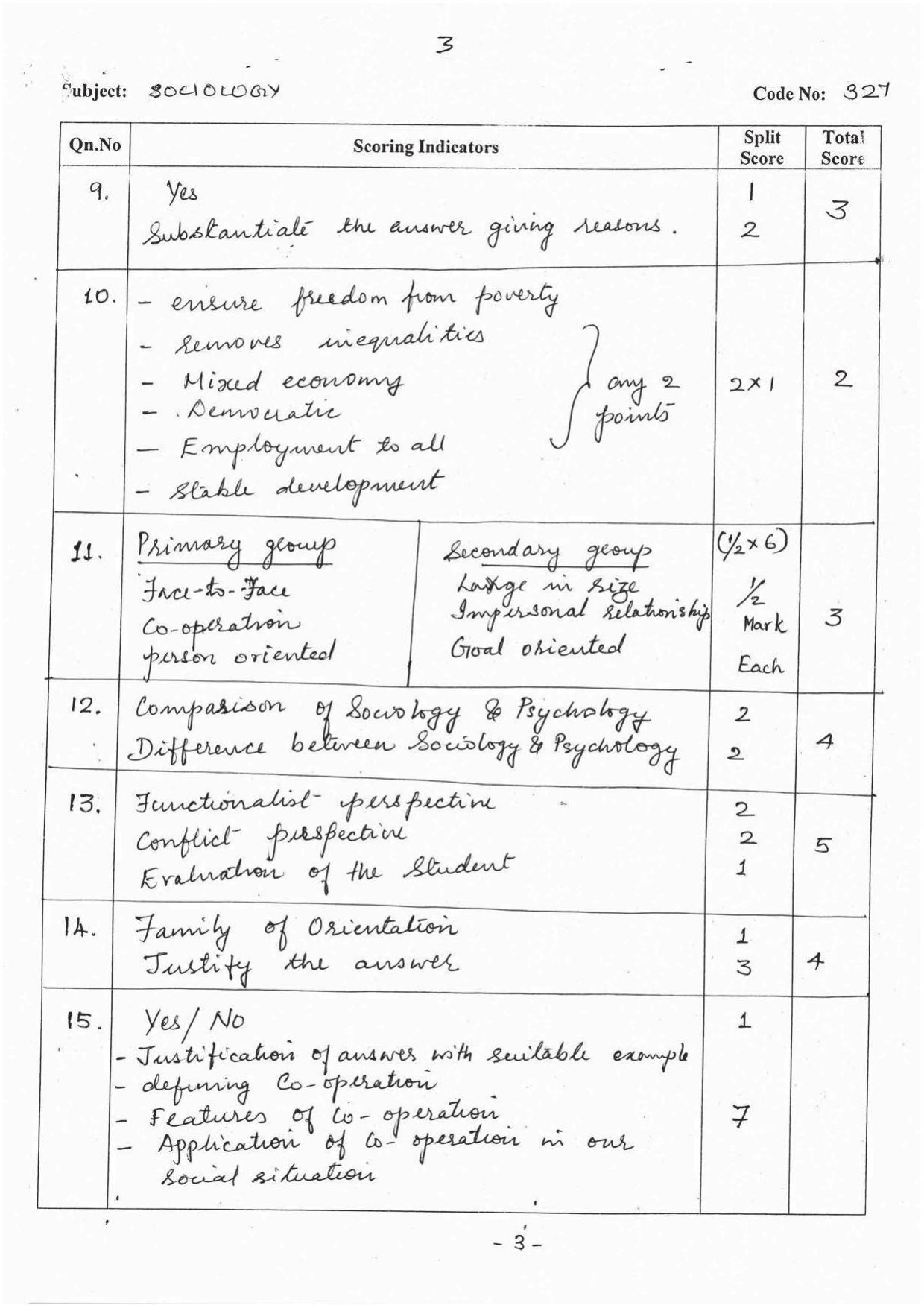 Kerala Plus One 2016 Sociology Answer Key - Page 3