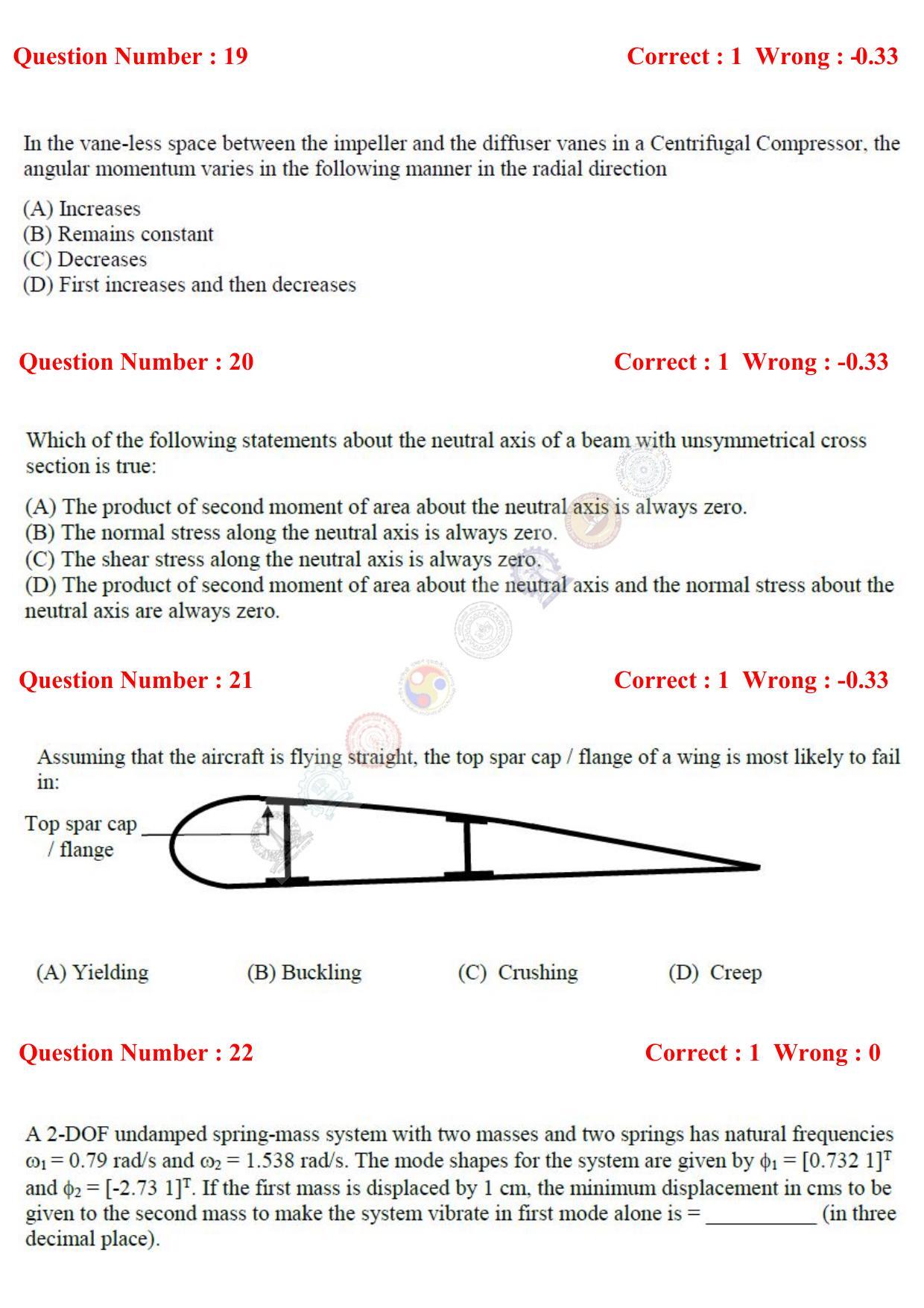 GATE 2017 Aerospace Engineering (AE) Question Paper with Answer Key - Page 7