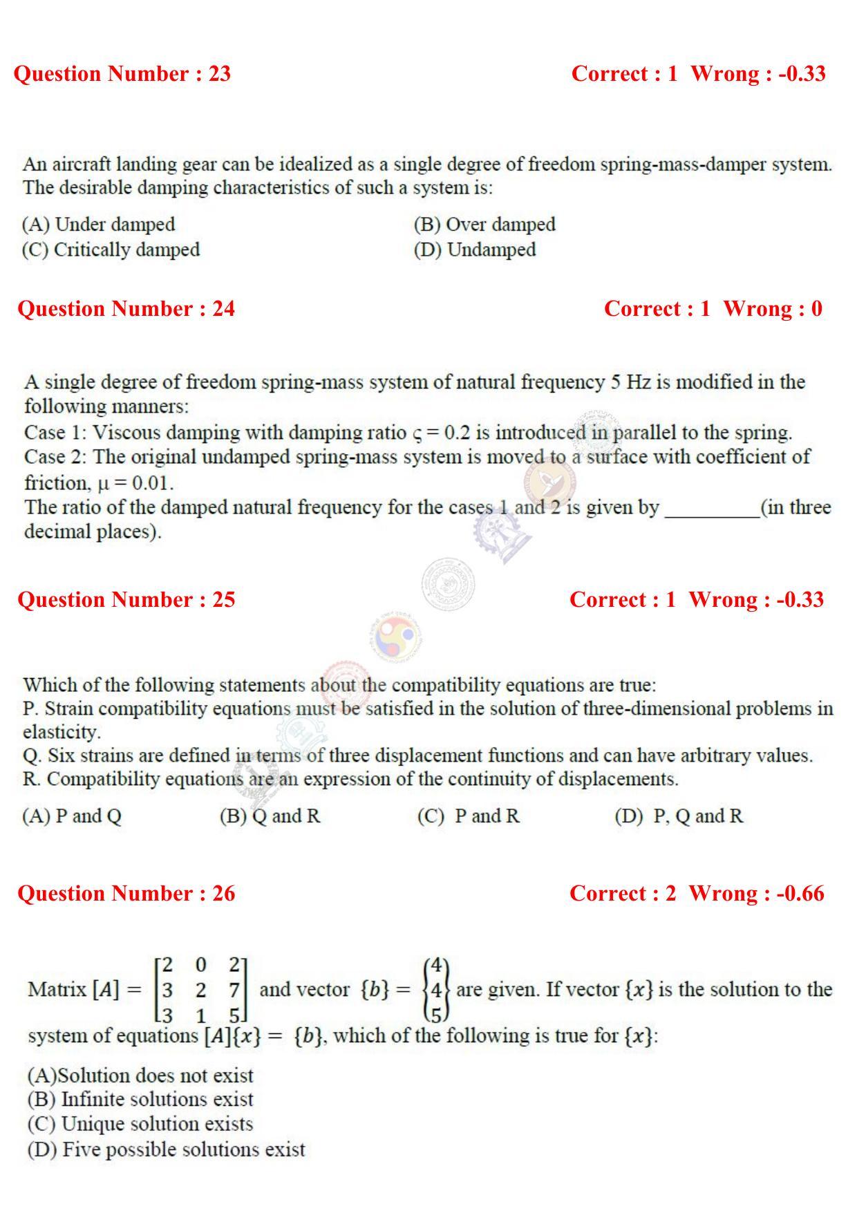 GATE 2017 Aerospace Engineering (AE) Question Paper with Answer Key - Page 8