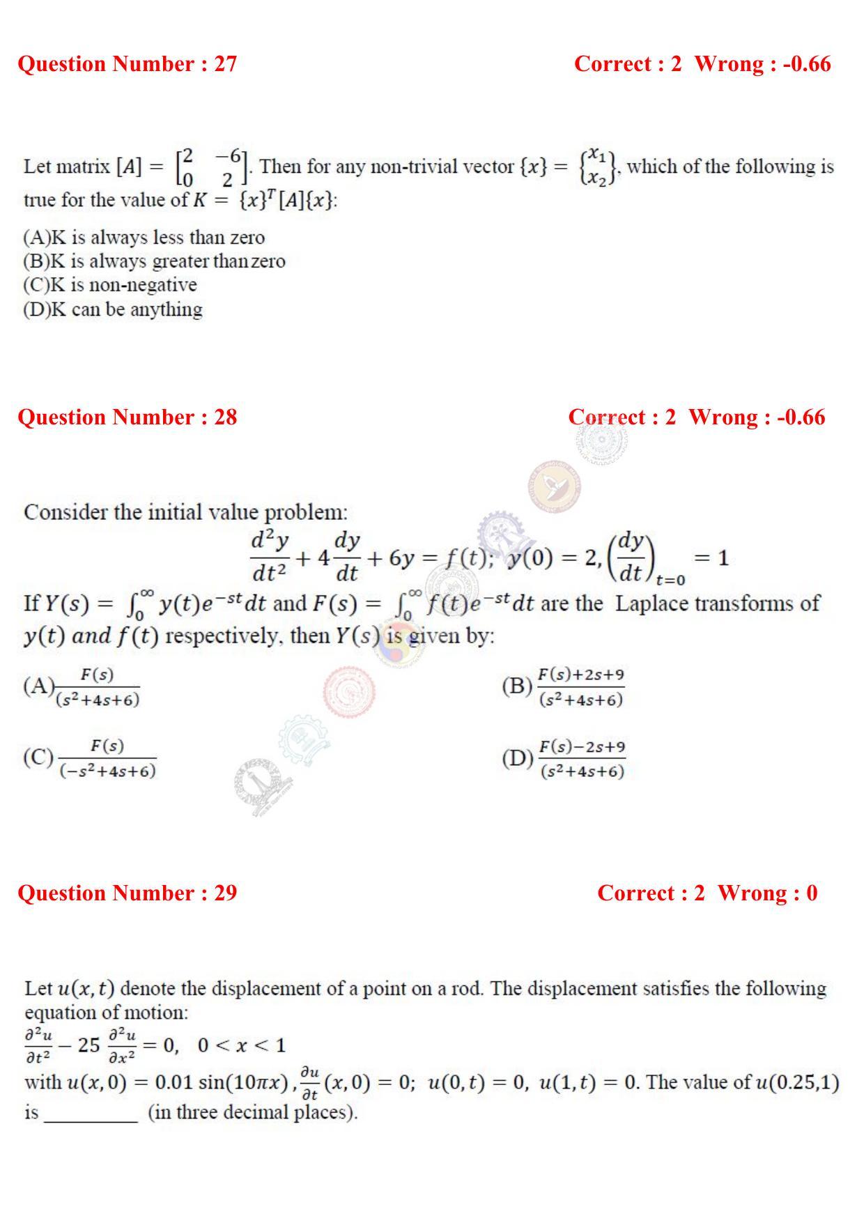 GATE 2017 Aerospace Engineering (AE) Question Paper with Answer Key - Page 9